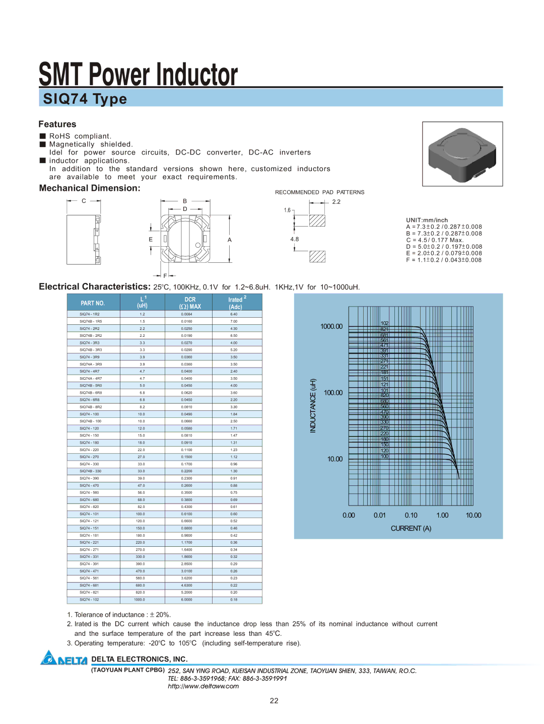 Delta Electronics manual SMT Power Inductor, SIQ74 Type, Features, Mechanical Dimension, Delta ELECTRONICS, INC 