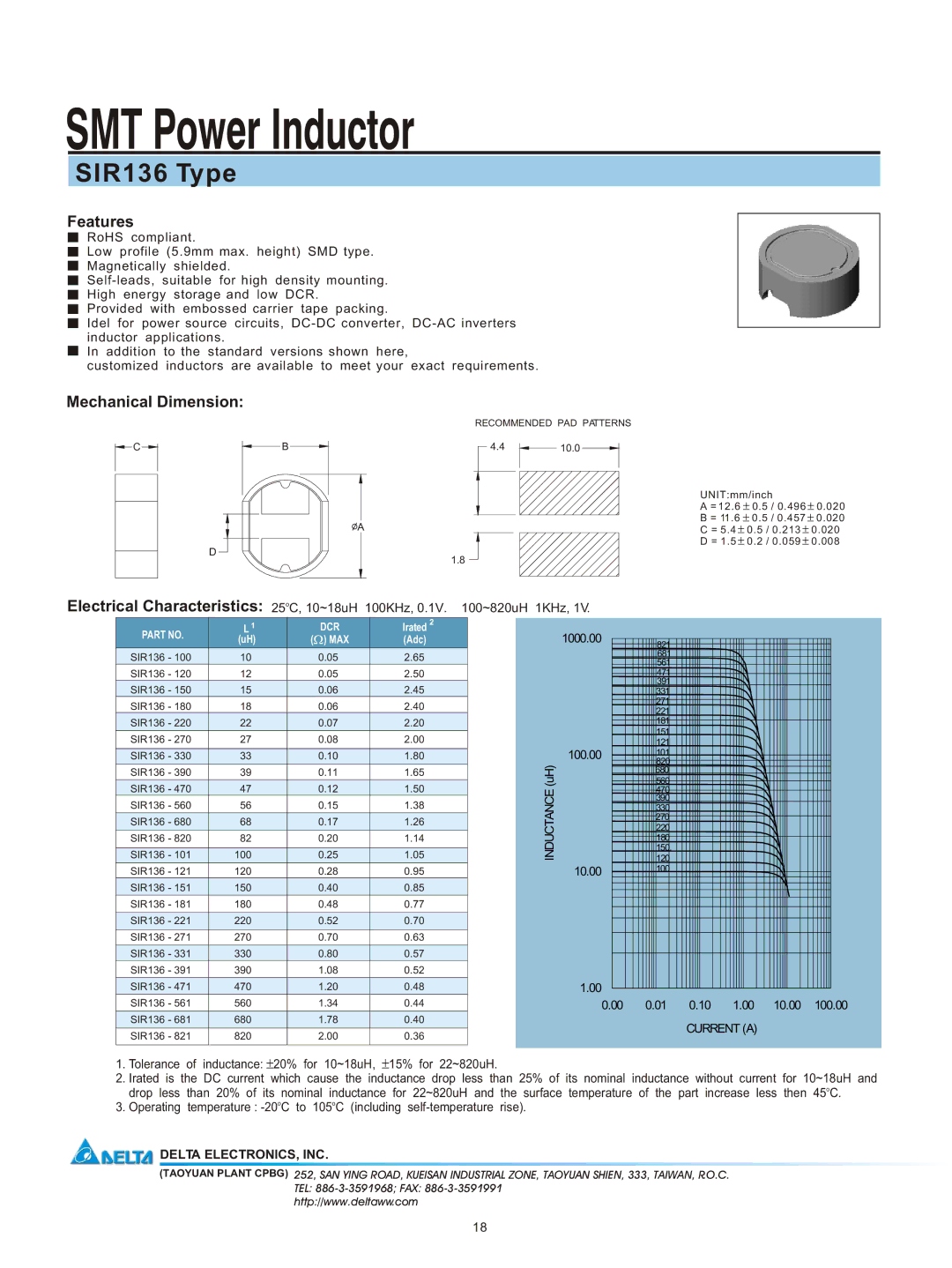 Delta Electronics manual SMT Power Inductor, SIR136 Type, Features, Mechanical Dimension 