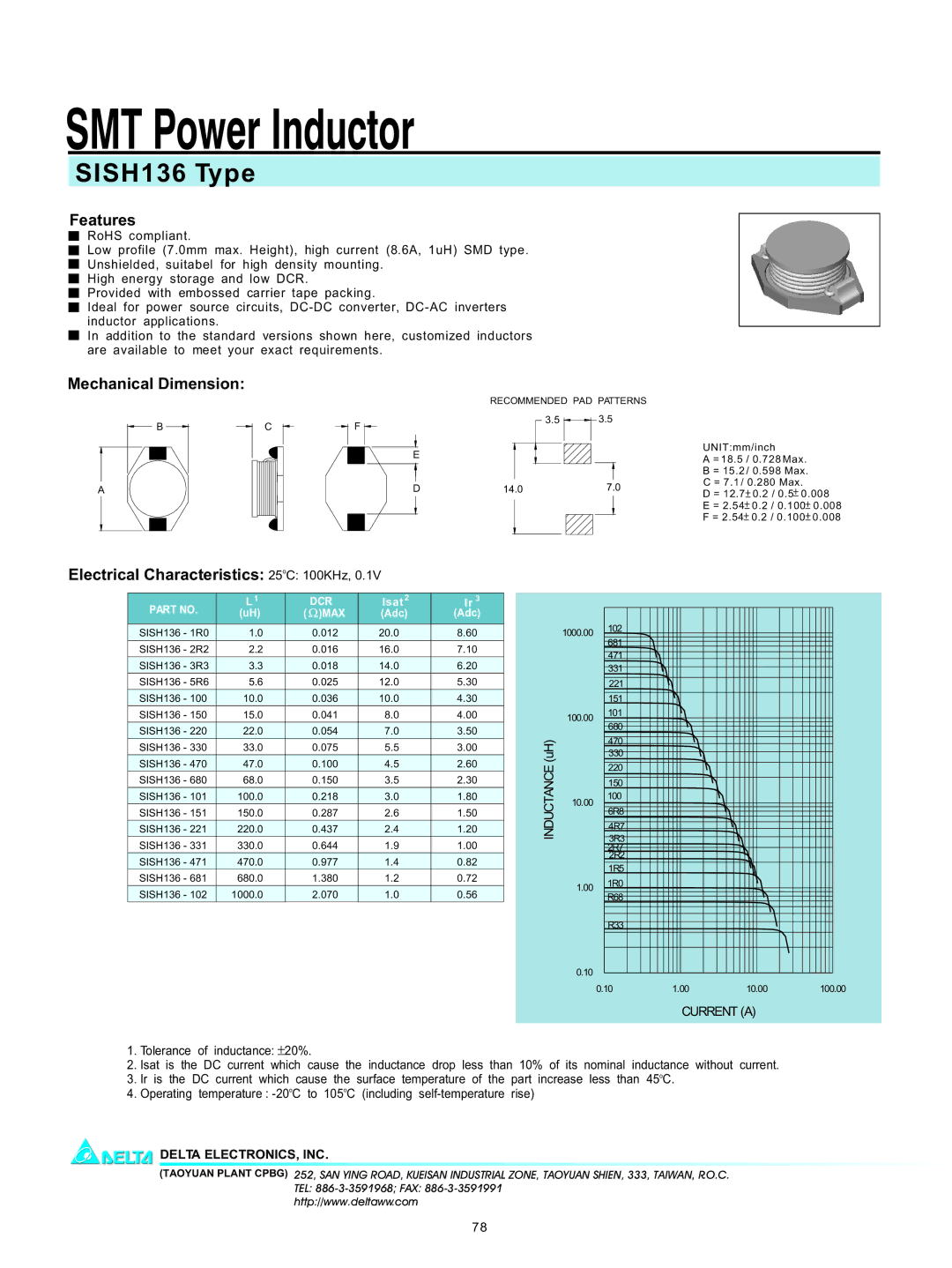 Delta Electronics manual SMT Power Inductor, SISH136 Type, Features, Mechanical Dimension 