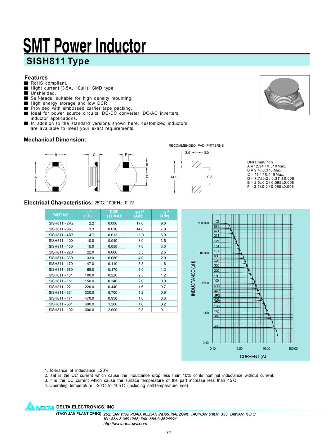 Delta Electronics manual SMT Power Inductor, SISH811 Type, Features, Mechanical Dimension 