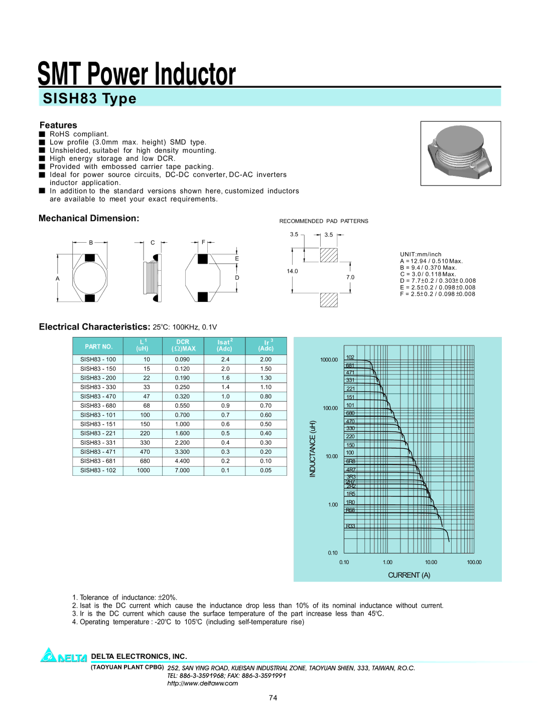 Delta Electronics manual SMT Power Inductor, SISH83 Type, Features, Mechanical Dimension 