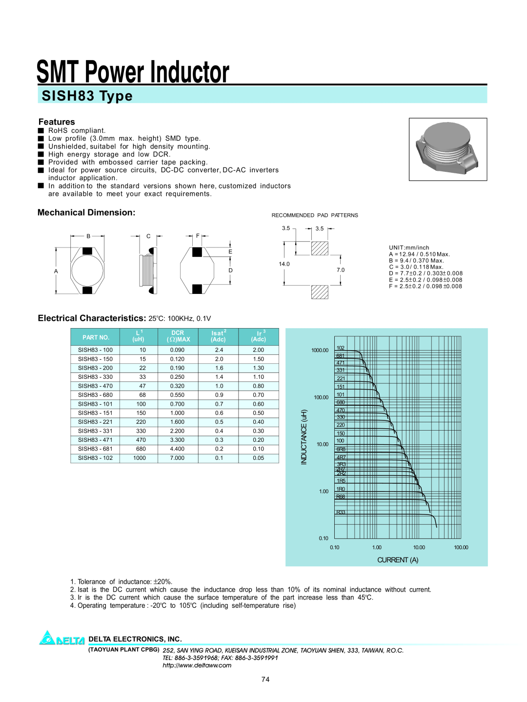 Delta Electronics manual SMT Power Inductor, SISH83 Type, Features, Mechanical Dimension, Delta Electronics, Inc 