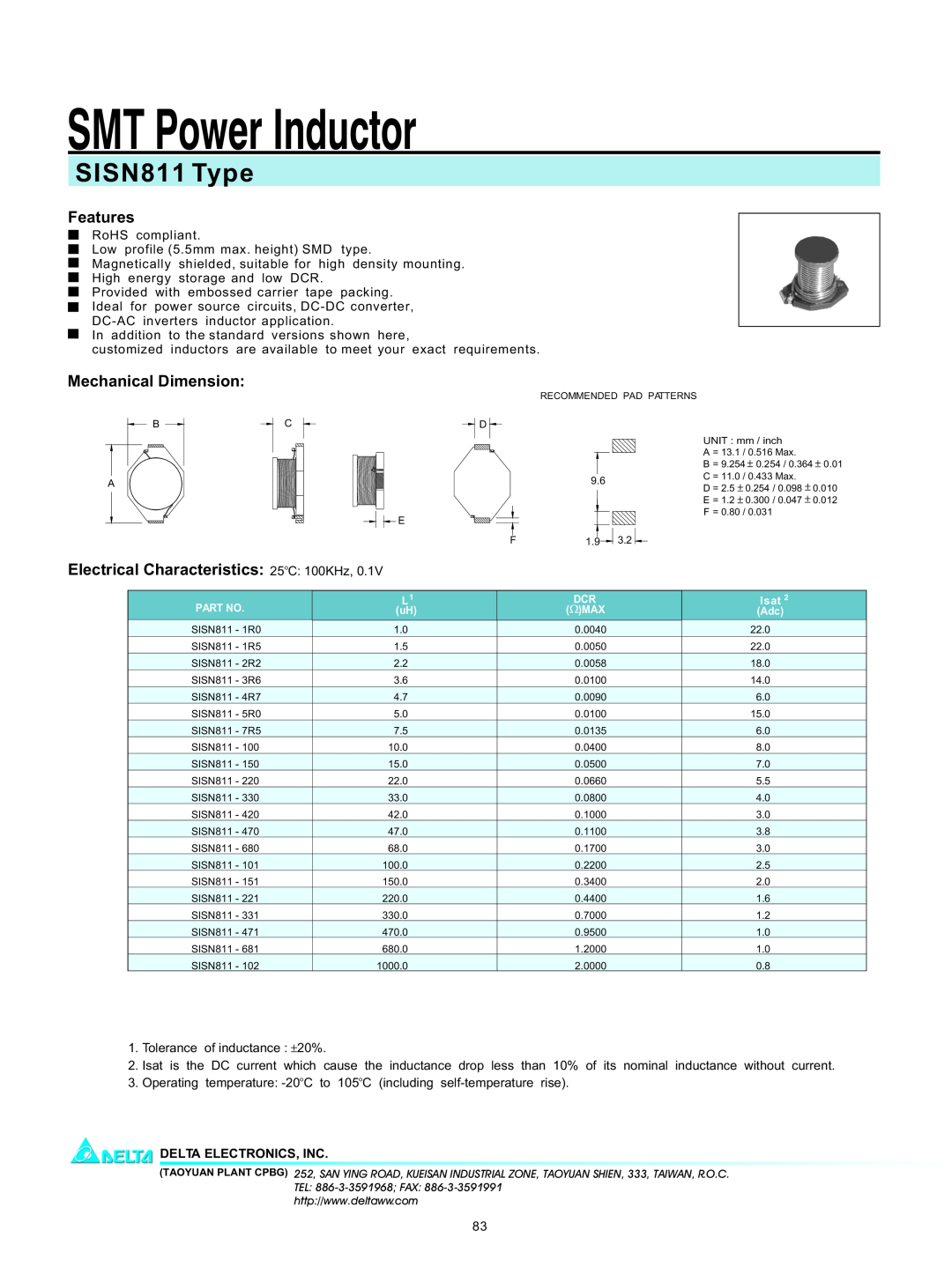 Delta Electronics manual SMT Power Inductor, SISN811 Type, Features, Mechanical Dimension, Delta Electronics, Inc 
