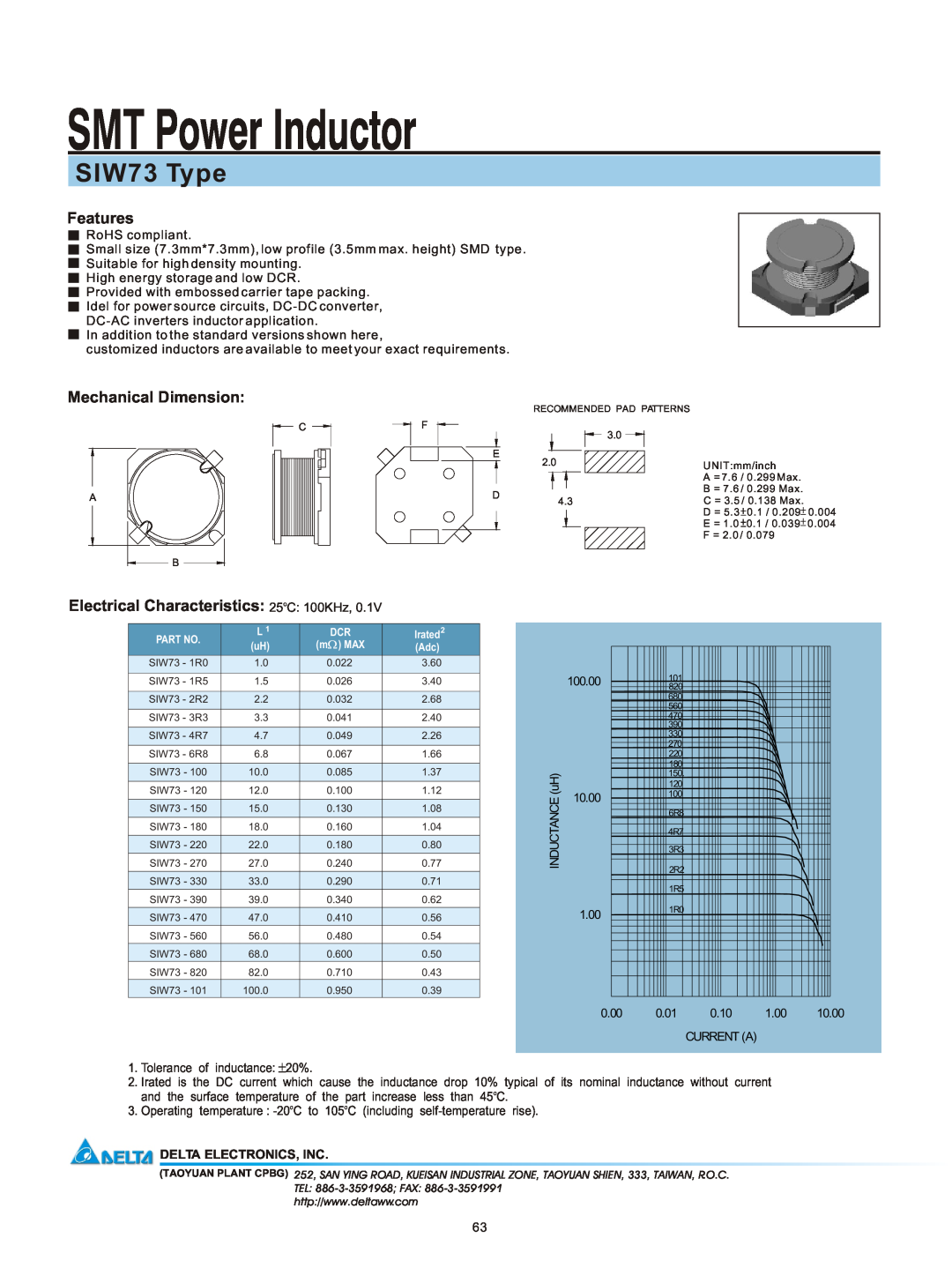 Delta Electronics manual SMT Power Inductor, SIW73 Type, Features, Mechanical Dimension, Delta Electronics, Inc 