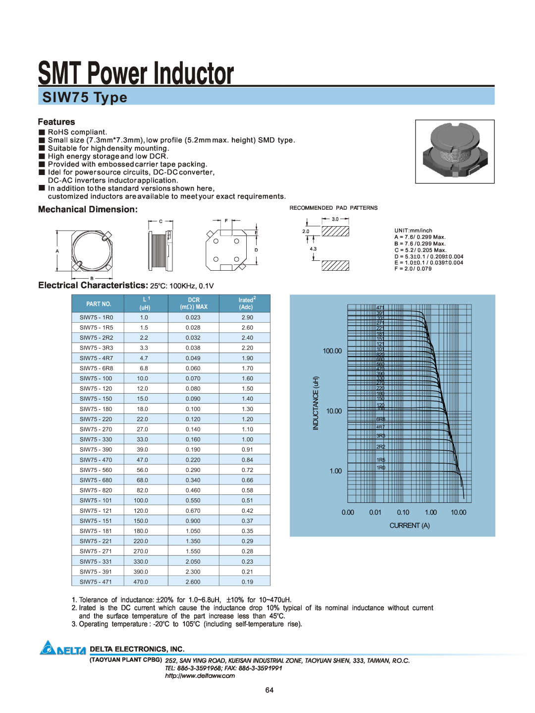 Delta Electronics manual SMT Power Inductor, SIW75 Type, Features, Mechanical Dimension, Delta Electronics, Inc 