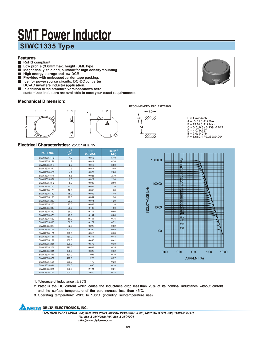 Delta Electronics manual SMT Power Inductor, SIWC1335 Type, Features, Mechanical Dimension, Delta Electronics, Inc 
