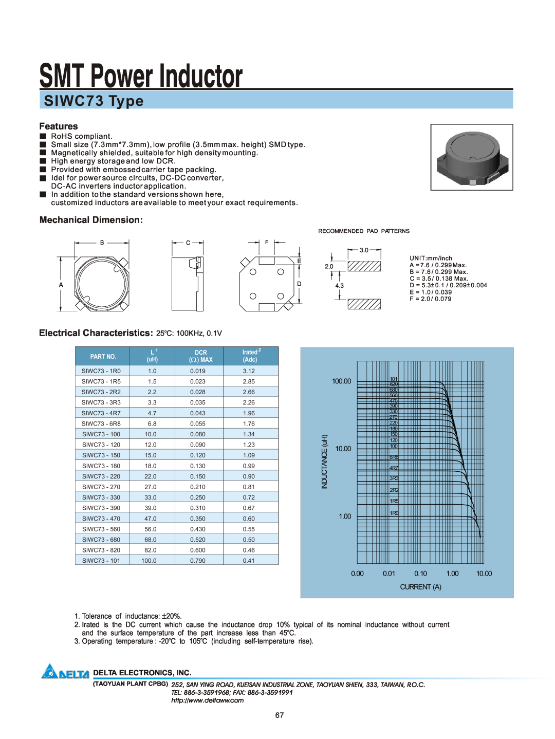 Delta Electronics manual SMT Power Inductor, SIWC73 Type, Features, Mechanical Dimension, Delta Electronics, Inc 