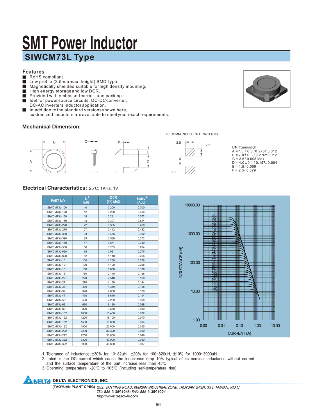 Delta Electronics manual SMT Power Inductor, SIWCM73L Type, Features, Mechanical Dimension 