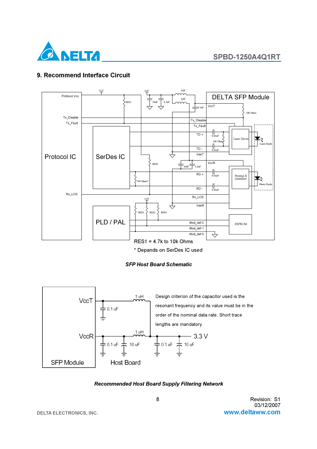 Delta Electronics SPBD-1250A4Q1RT manual Pld / Pal 