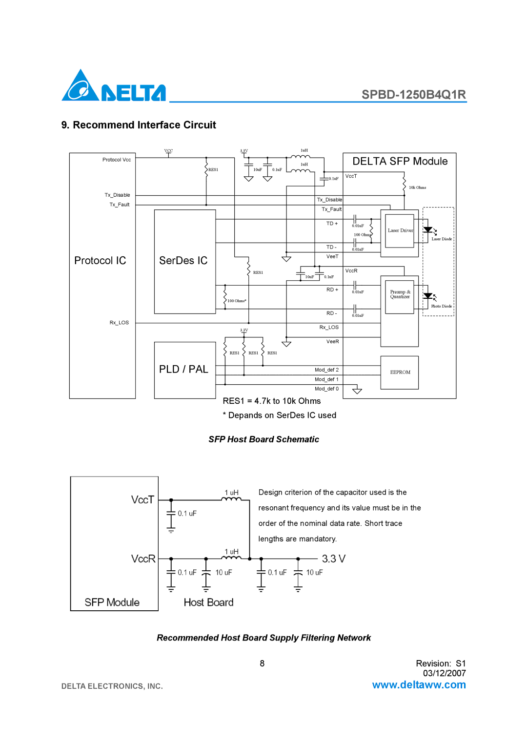 Delta Electronics SPBD-1250B4Q1R manual Pld / Pal 