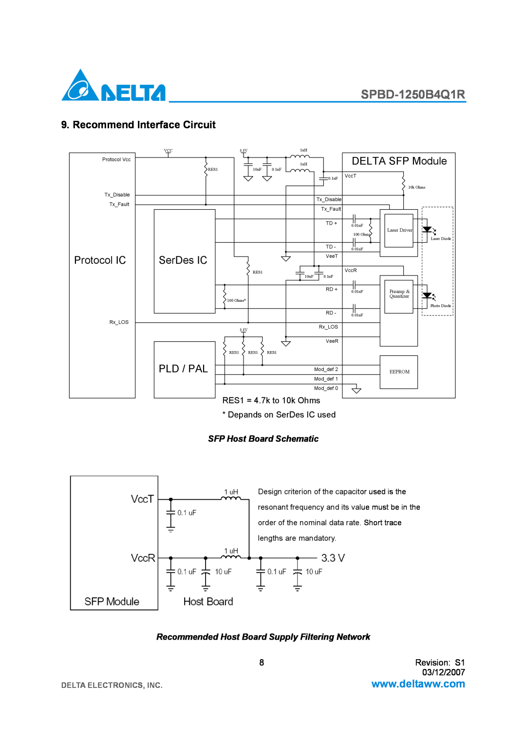 Delta Electronics SPBD-1250B4Q1R manual SFP Host Board Schematic, Protocol IC, SerDes IC, DELTA SFP Module, Pld / Pal 