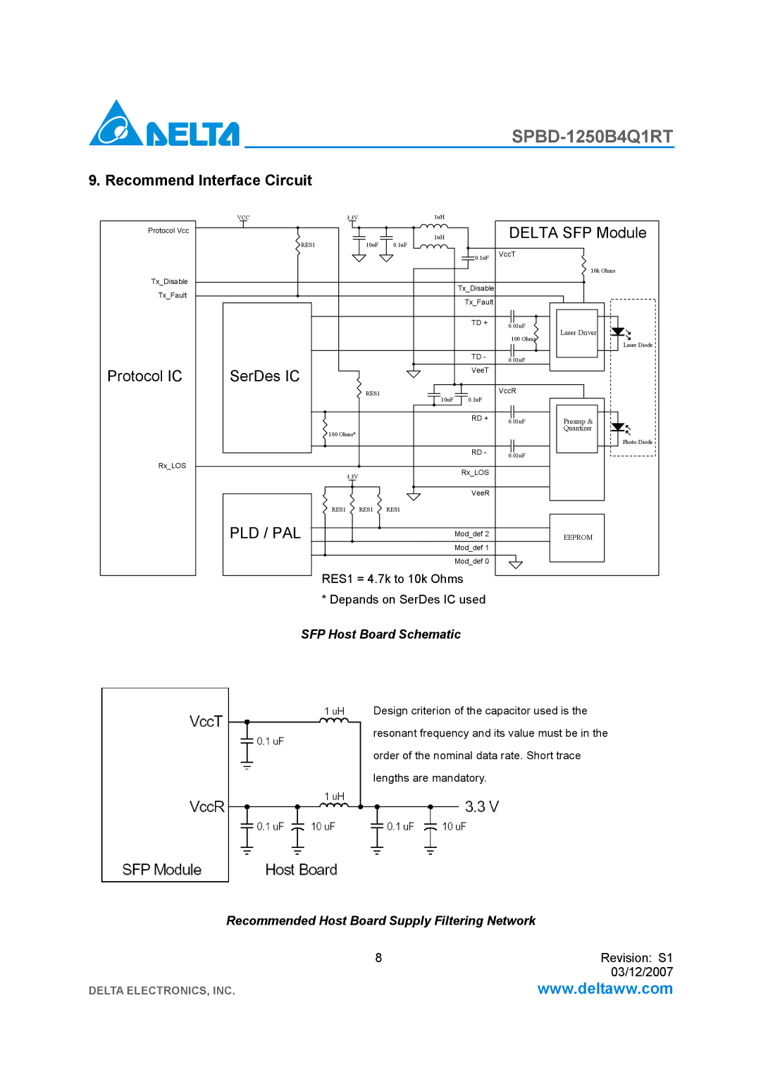 Delta Electronics SPBD-1250B4Q1RT manual Pld / Pal 