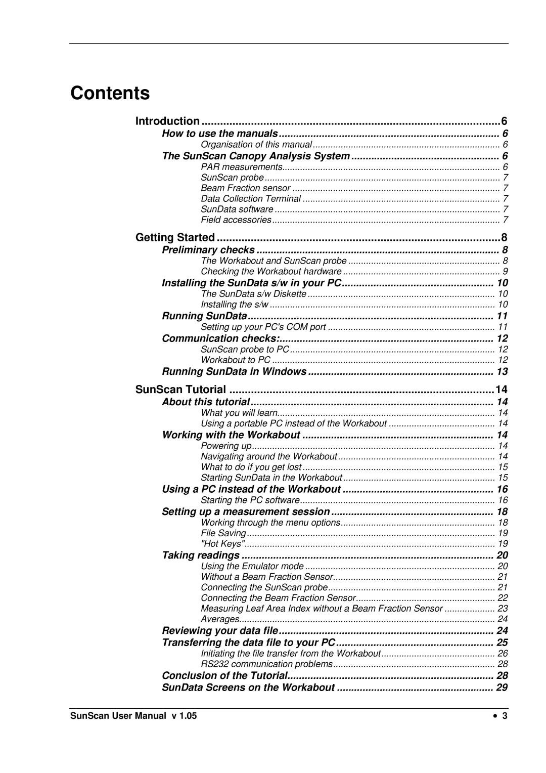 Delta Electronics SS1-UM-1.05 user manual Contents 