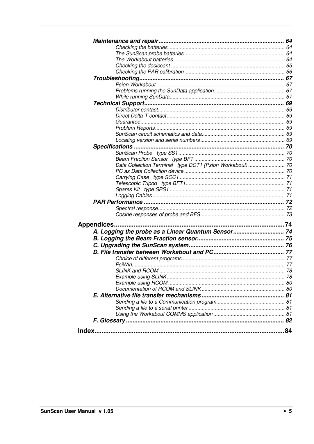 Delta Electronics SS1-UM-1.05 user manual Appendices, Index 