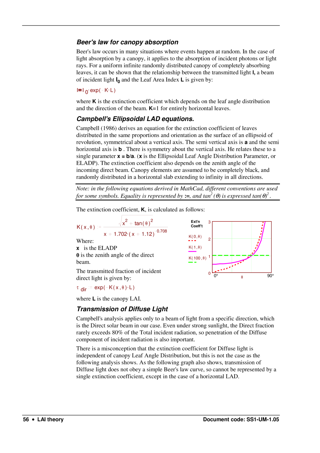 Delta Electronics SS1-UM-1.05 user manual Beers law for canopy absorption, Campbells Ellipsoidal LAD equations 