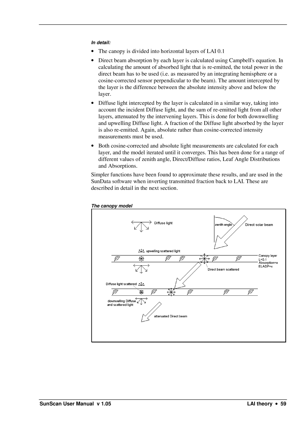 Delta Electronics SS1-UM-1.05 user manual Detail 