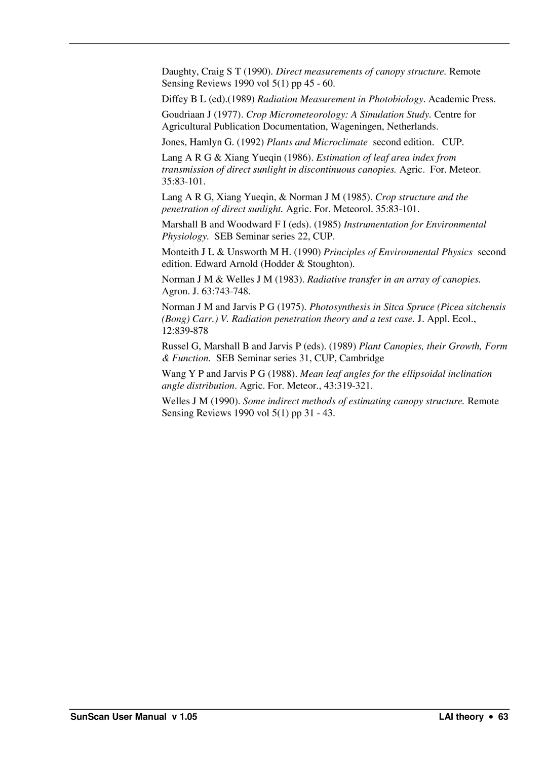 Delta Electronics SS1-UM-1.05 user manual Jones, Hamlyn G Plants and Microclimate second edition. CUP 