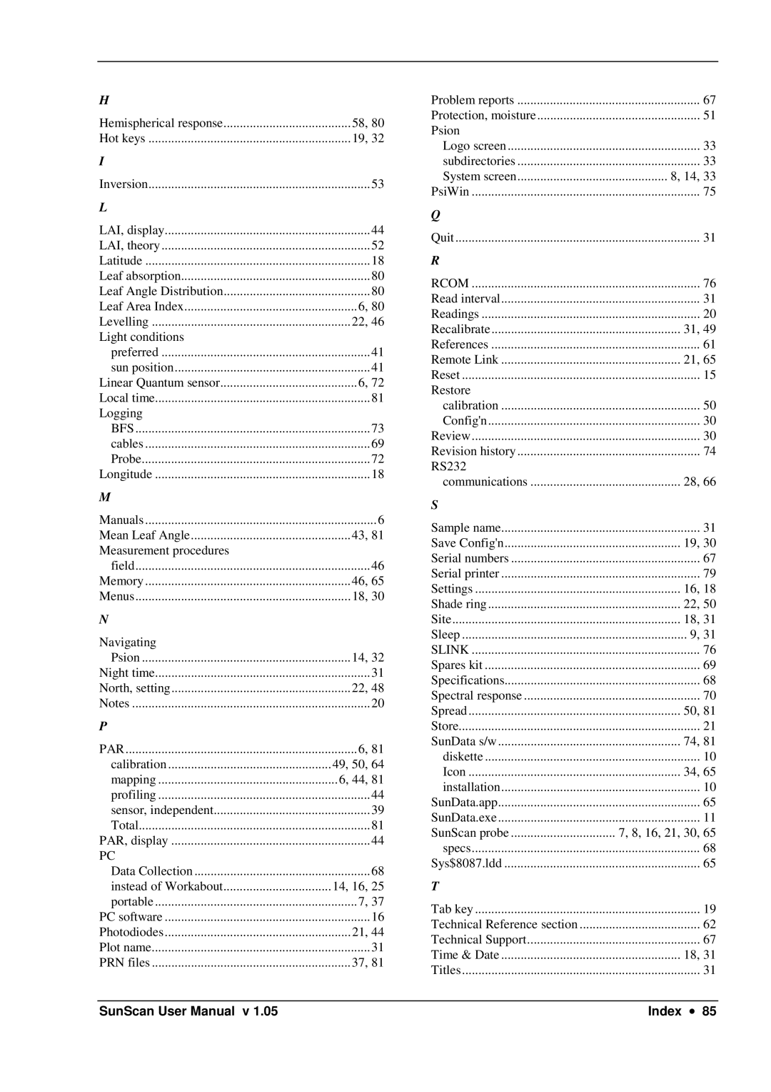 Delta Electronics SS1-UM-1.05 user manual Index 