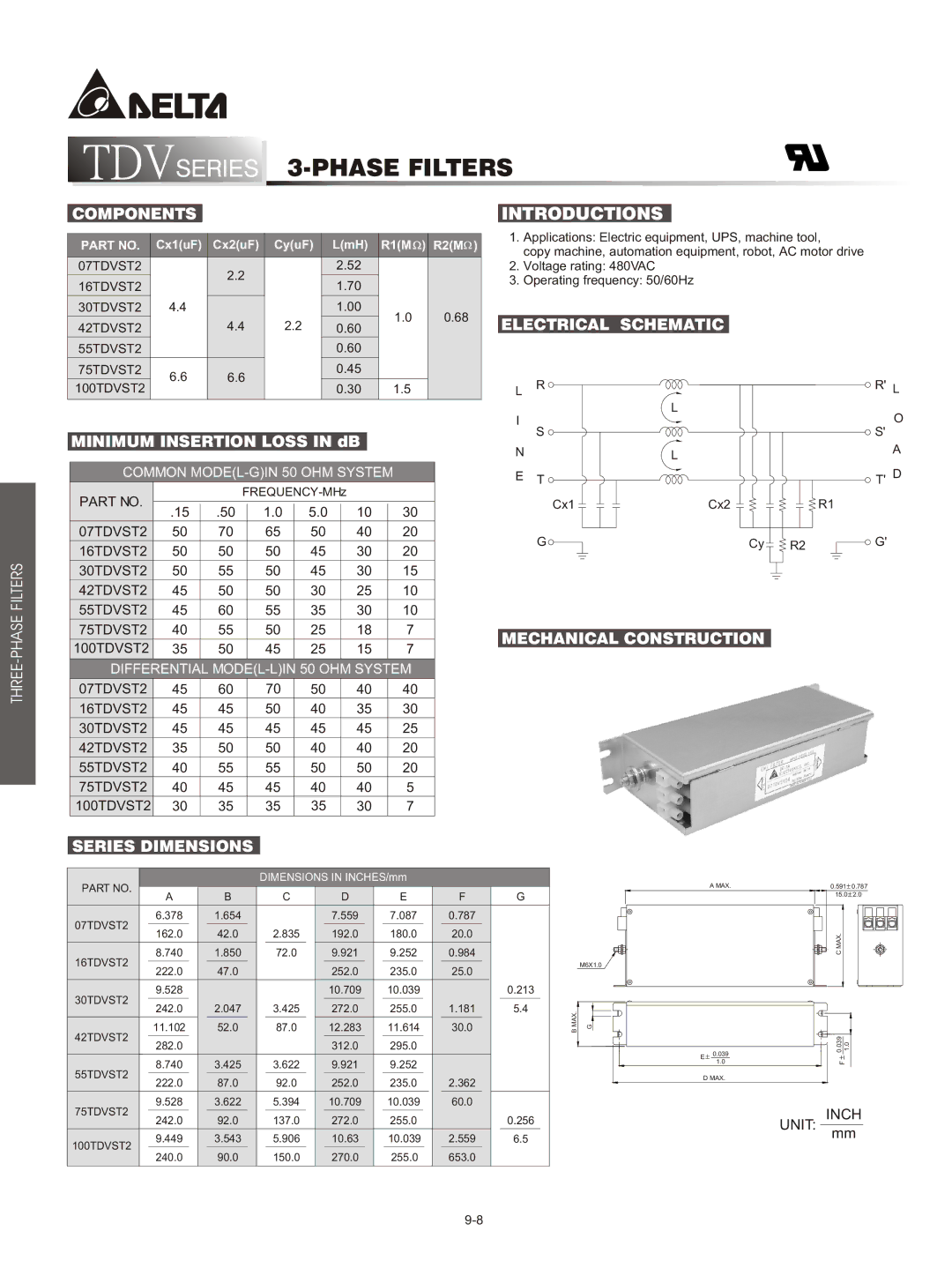 Delta Electronics TDV dimensions Series 3-PHASE Filters, Introductions, THREE-PHASE Filters Components 