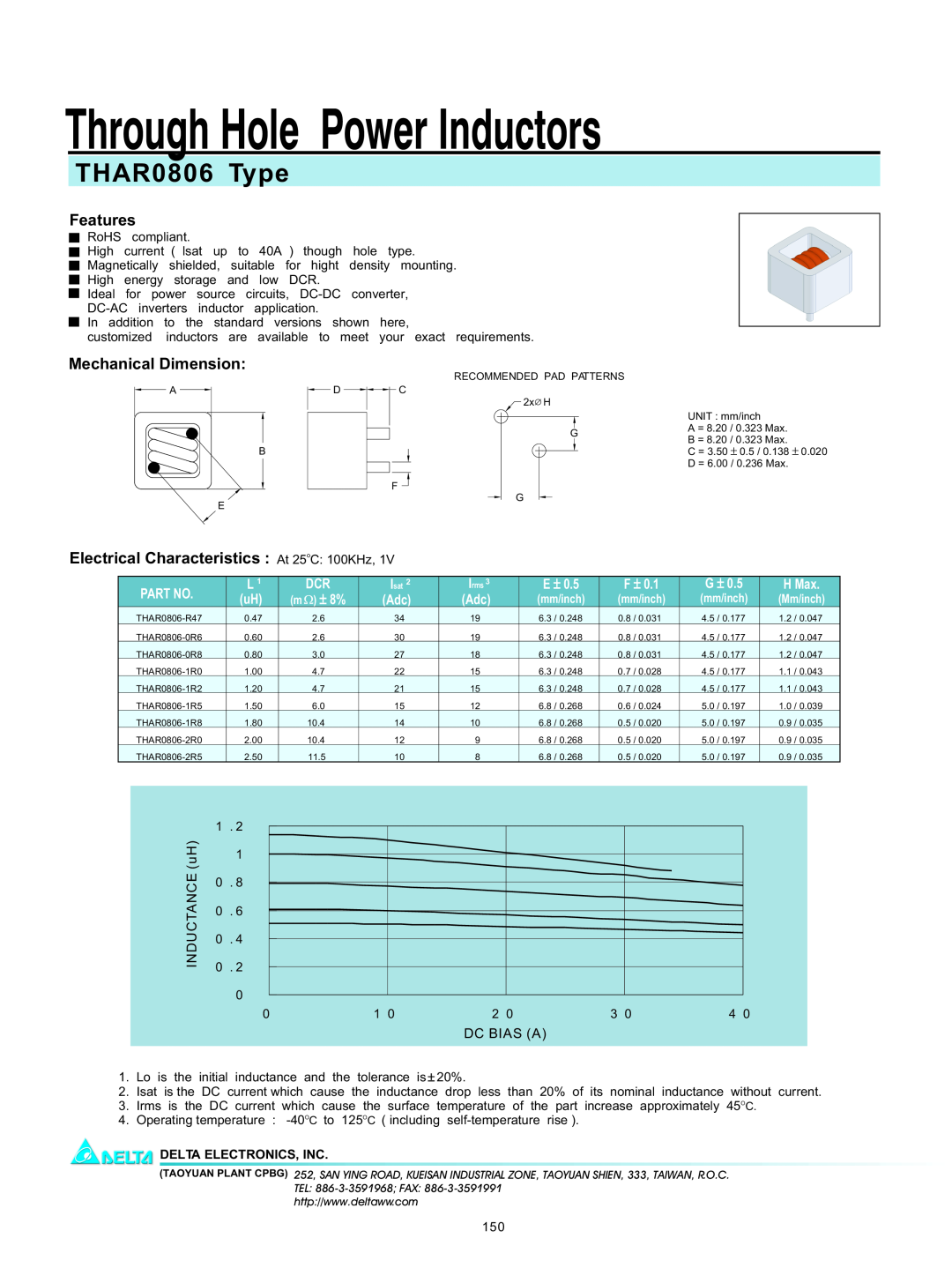 Delta Electronics manual Through Hole Power Inductors, THAR0806 Type, Features, Mechanical Dimension, H Max 