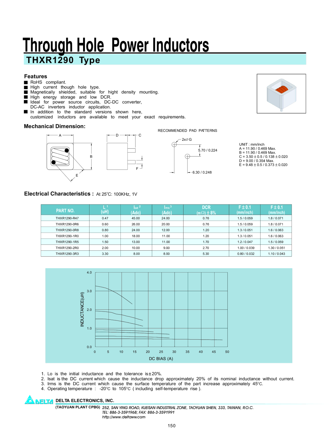 Delta Electronics manual Through Hole Power Inductors, THXR1290 Type, Features, Mechanical Dimension 