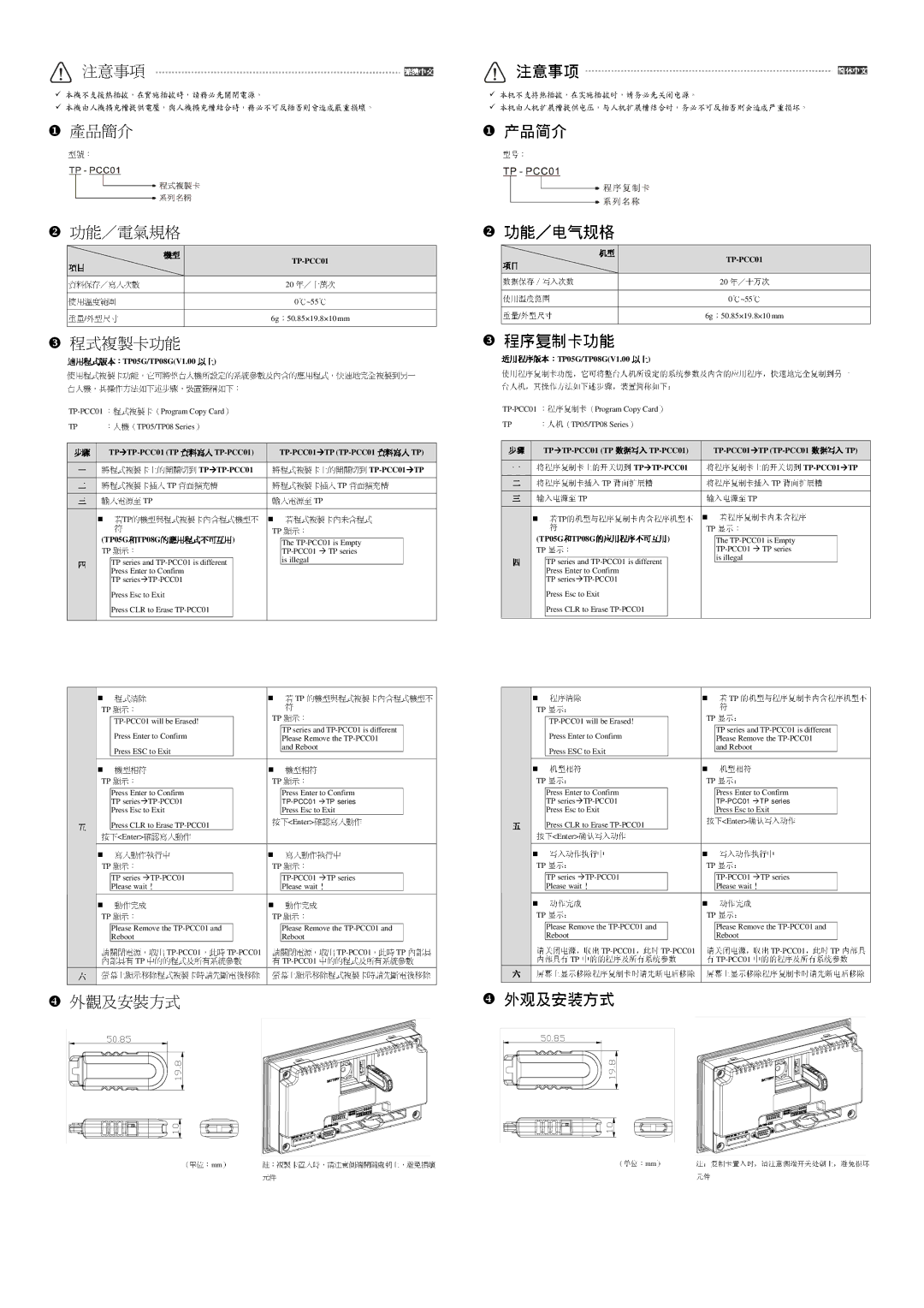 Delta Electronics TP-PCC specifications 版本： 