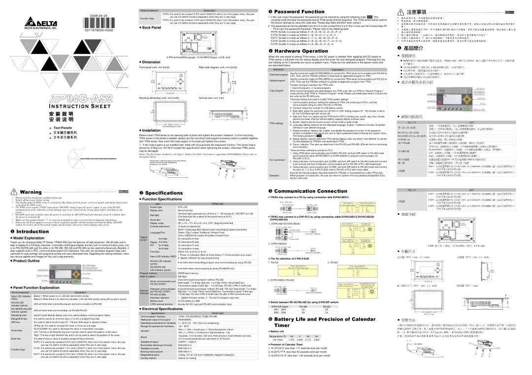 Delta Electronics TP04G-AS2 specifications 警示指示燈 