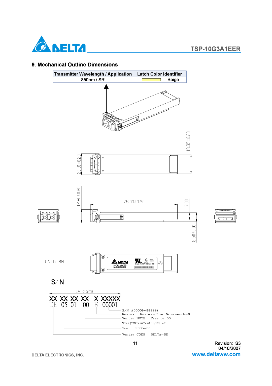 Delta Electronics TSP-10G3A1EER manual Mechanical Outline Dimensions, Transmitter Wavelength / Application, 850nm / SR 