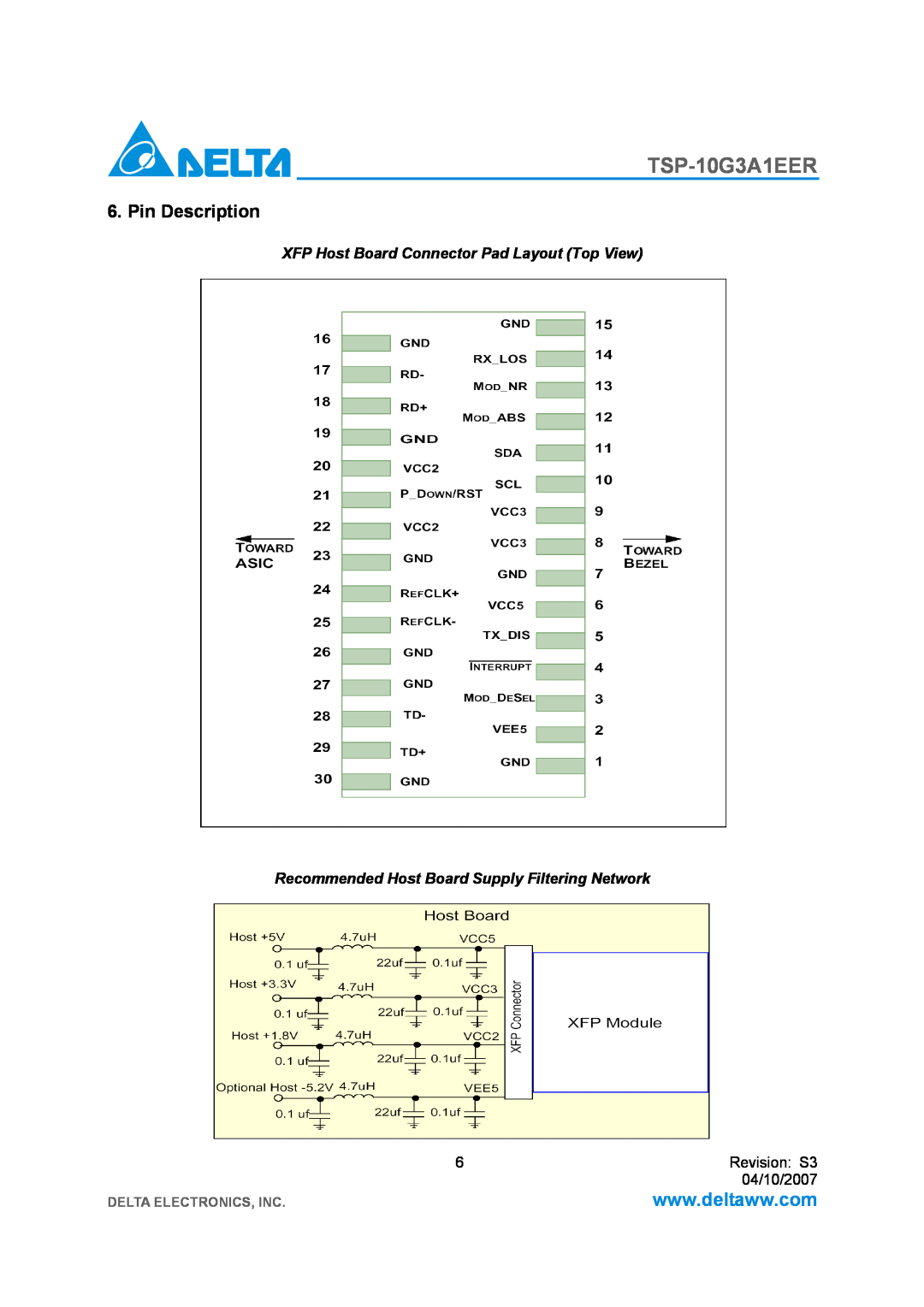 Delta Electronics TSP-10G3A1EER Pin Description, XFP Host Board Connector Pad Layout Top View, Delta Electronics, Inc 