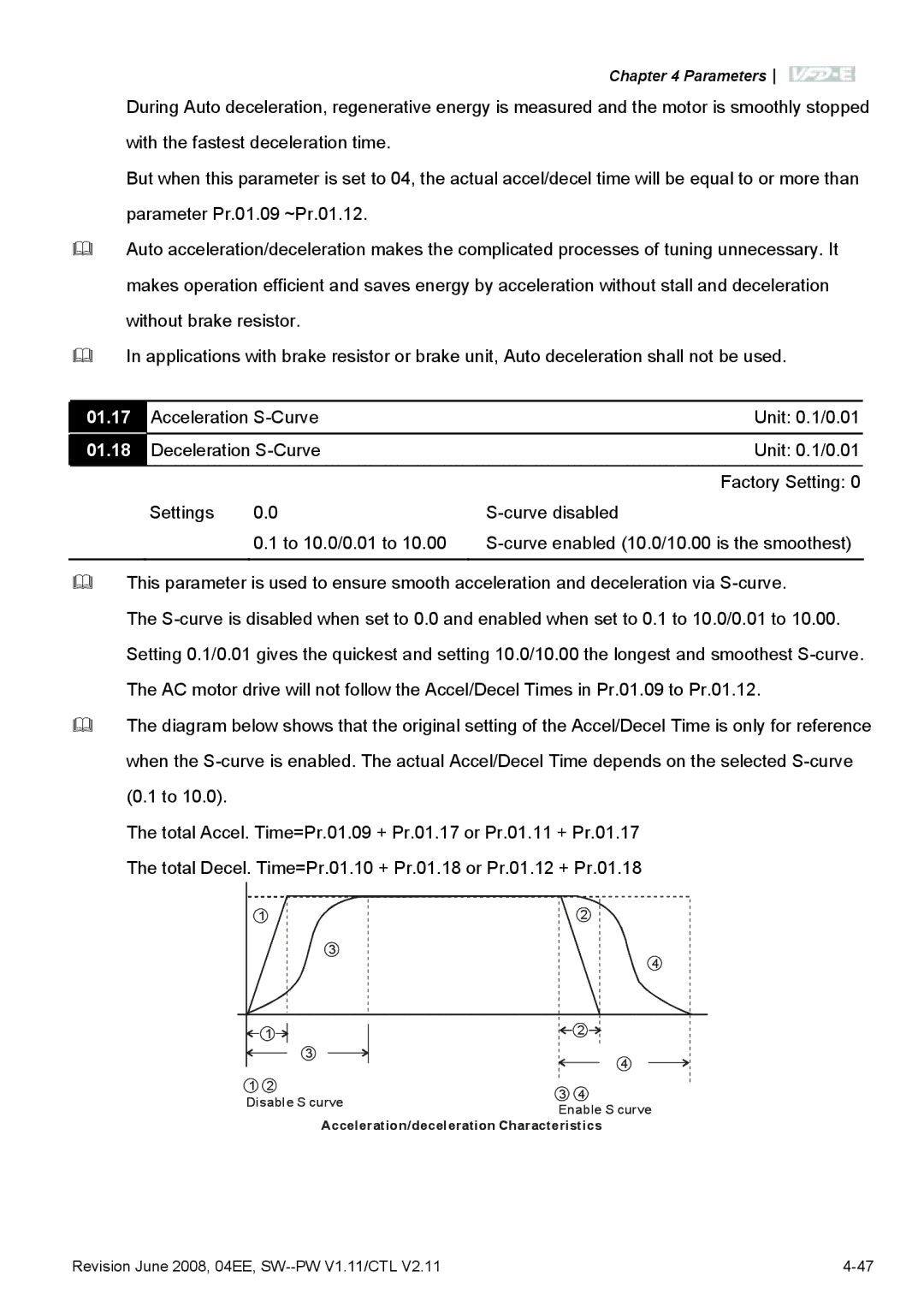 Delta Electronics VFD-E manual 01.17, 01.18 