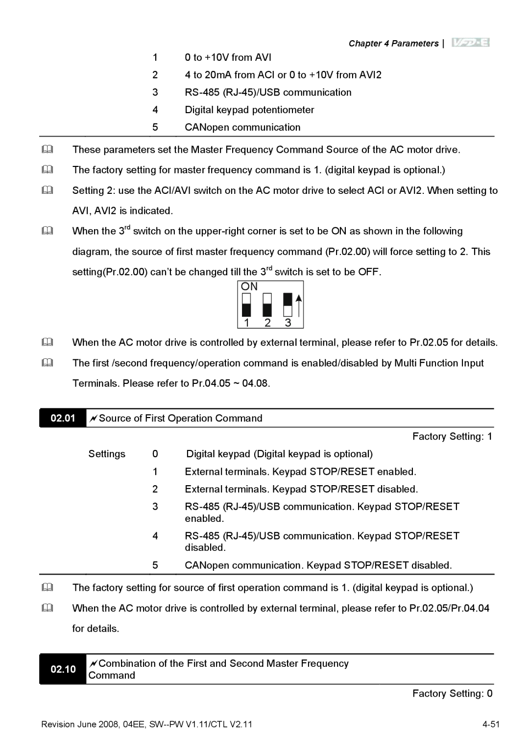 Delta Electronics VFD-E manual Factory Setting 