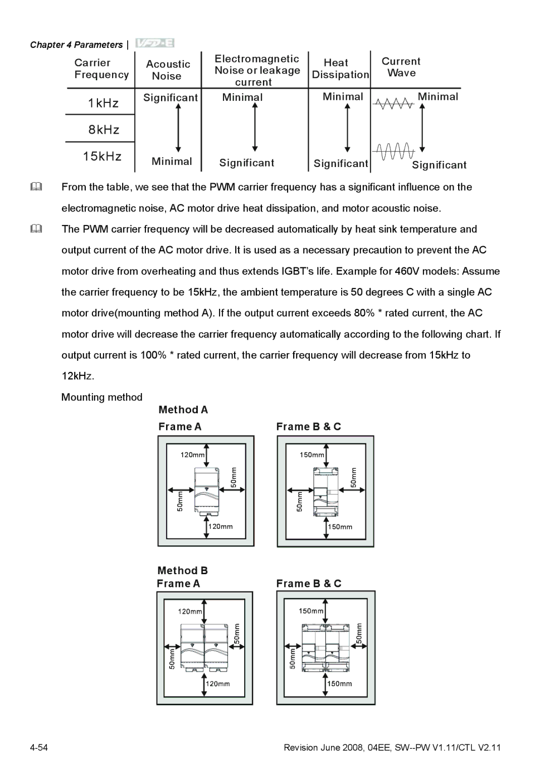 Delta Electronics VFD-E manual Method a Frame a Frame B & C, Method B Frame a Frame B & C 