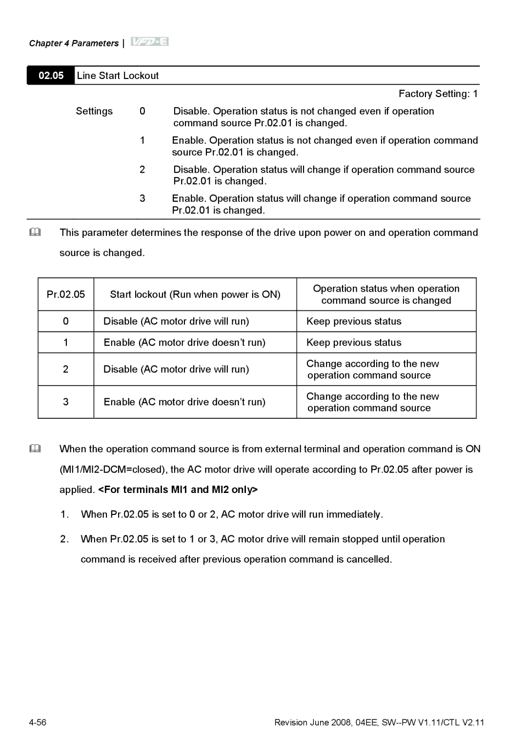 Delta Electronics VFD-E manual Source Pr.02.01 is changed 