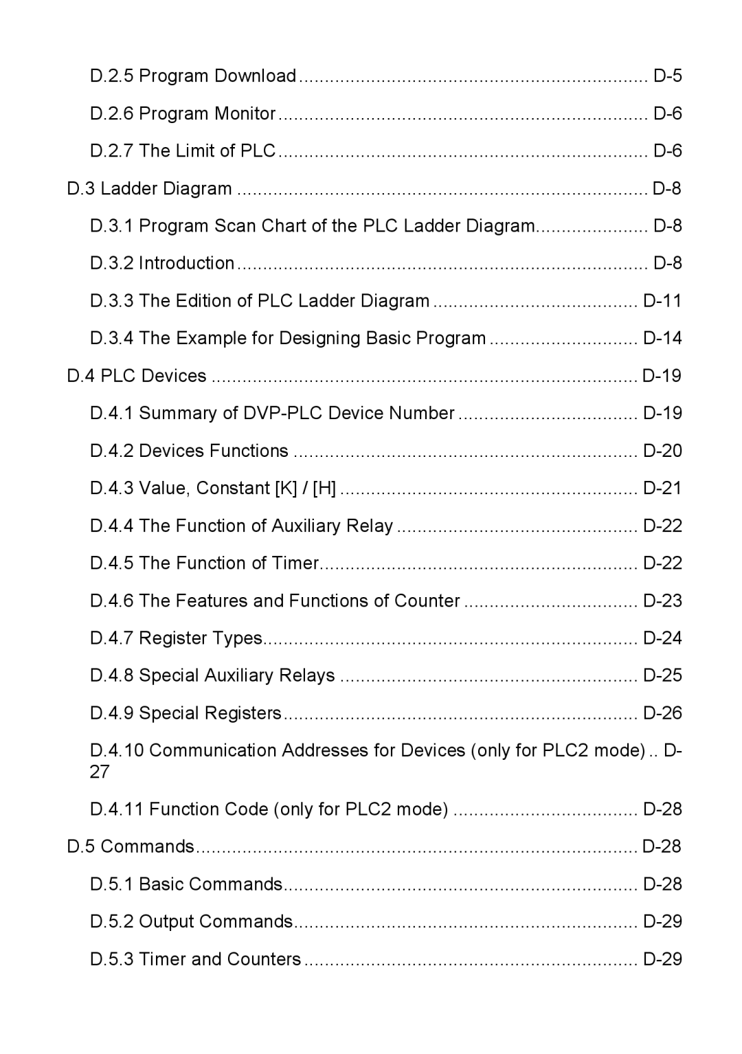 Delta Electronics VFD-E manual Program Download Program Monitor Limit of PLC Ladder Diagram 