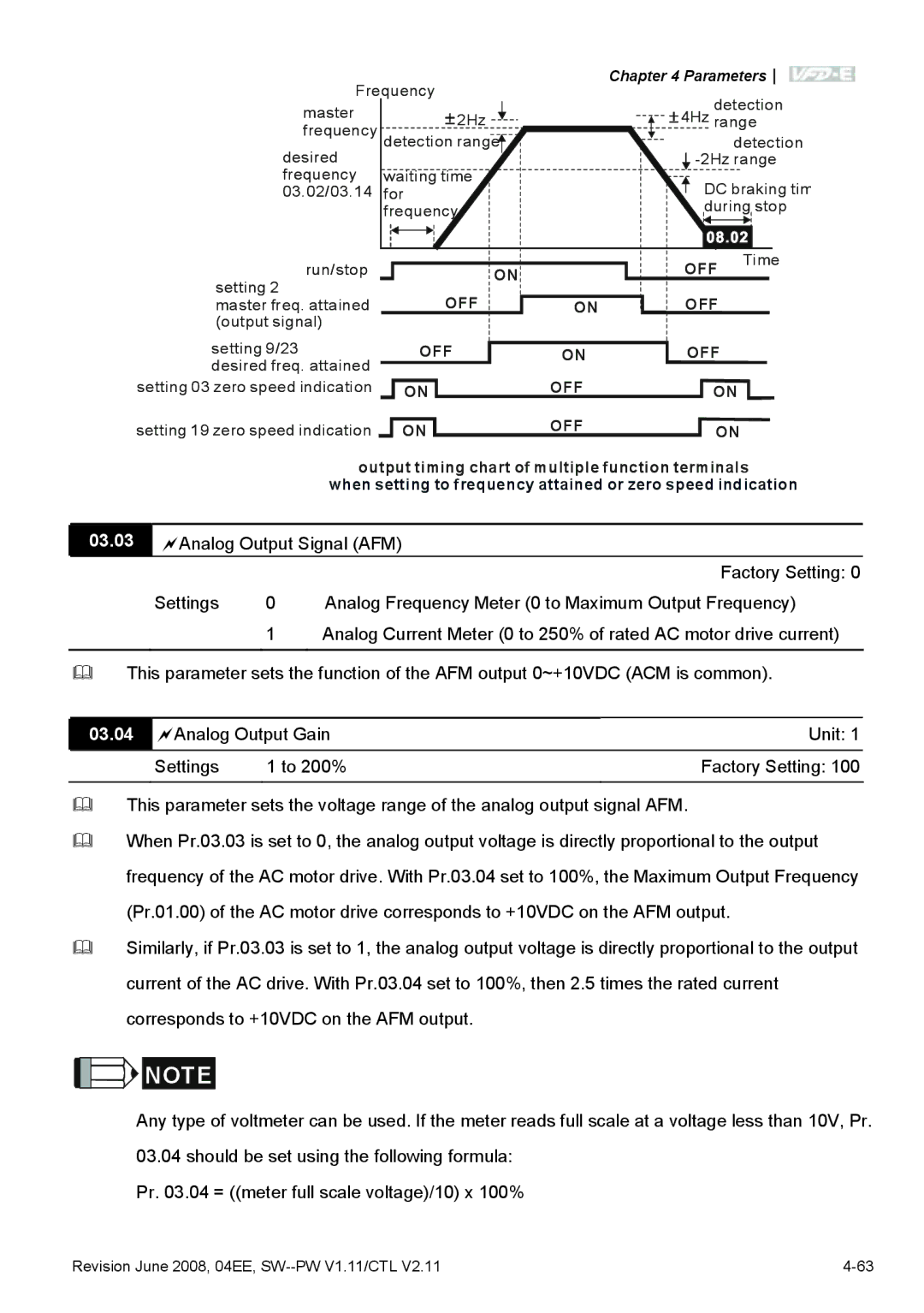 Delta Electronics VFD-E manual 03.04 