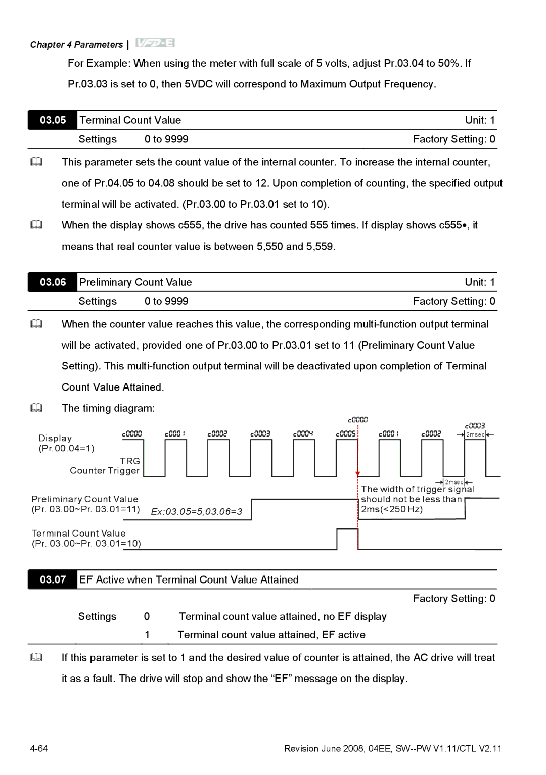 Delta Electronics VFD-E manual 03.05, 03.06 