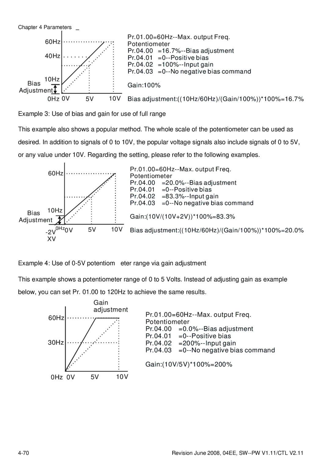 Delta Electronics VFD-E manual Example 3 Use of bias and gain for use of full range 