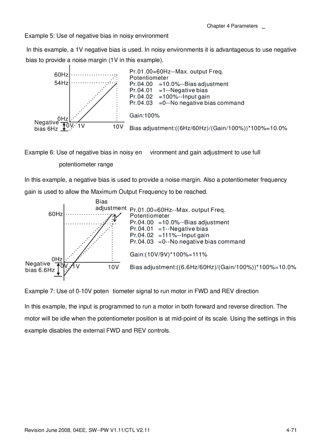 Delta Electronics VFD-E manual Example 5 Use of negative bias in noisy environment 