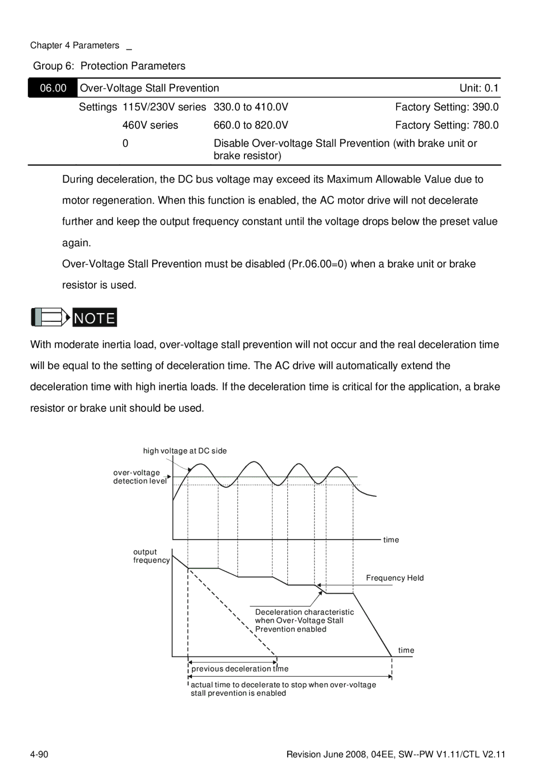 Delta Electronics VFD-E manual Group 6 Protection Parameters, 06.00 