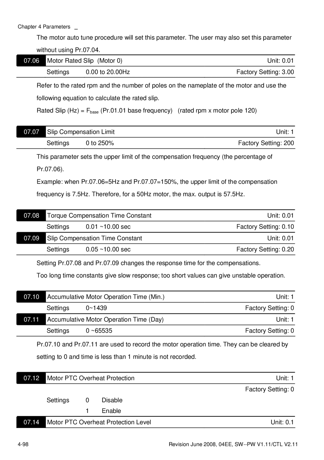 Delta Electronics VFD-E manual 07.06, 07.07, 07.08, 07.09, 07.10, 07.11, 07.12, 07.14 