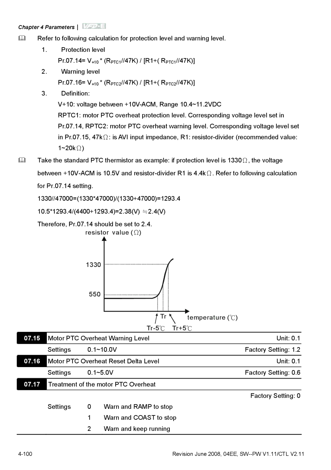 Delta Electronics VFD-E manual 07.15, 07.16 