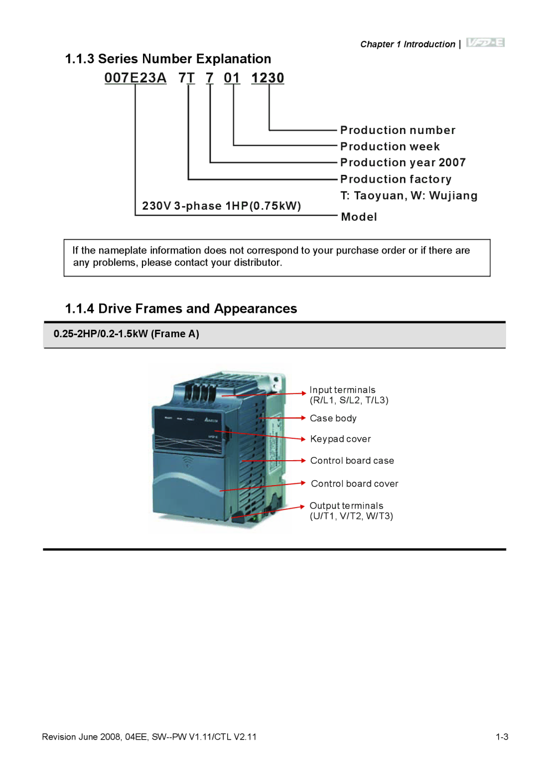 Delta Electronics VFD-E Series Number Explanation 007E23A 7T 7, Drive Frames and Appearances, 25-2HP/0.2-1.5kW Frame a 