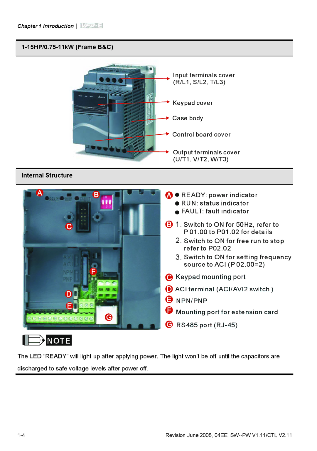 Delta Electronics VFD-E manual 15HP/0.75-11kW Frame B&C, Internal Structure 