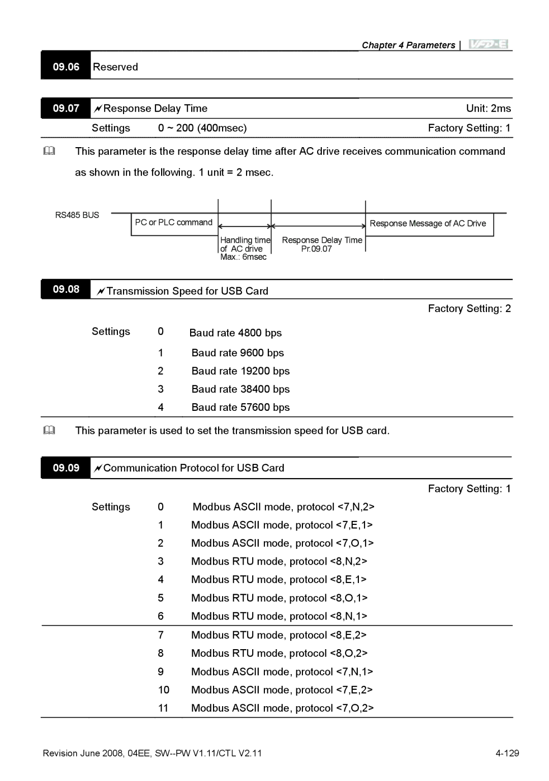 Delta Electronics VFD-E manual 09.07, RS485 BUS 