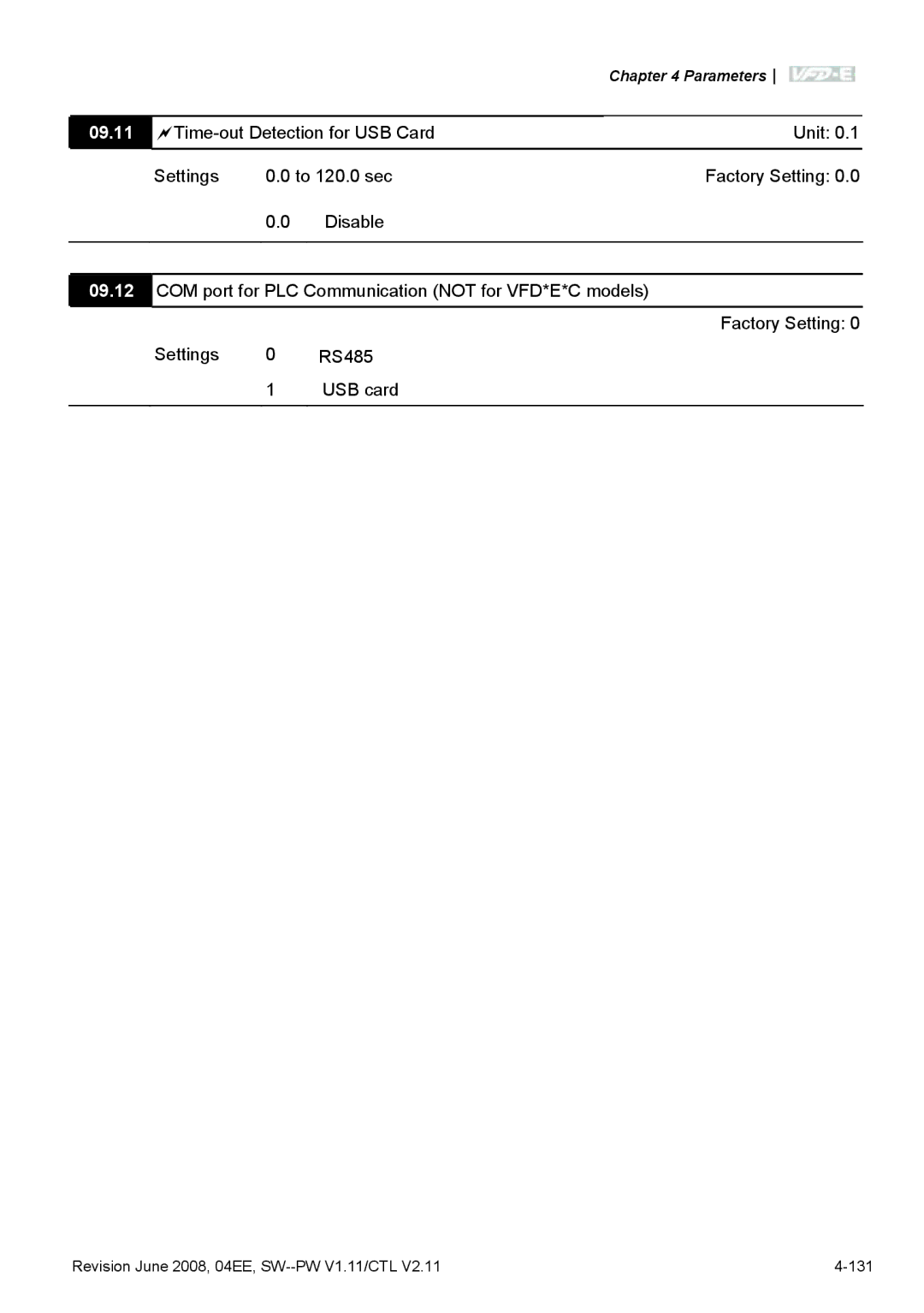 Delta Electronics VFD-E manual 09.11 