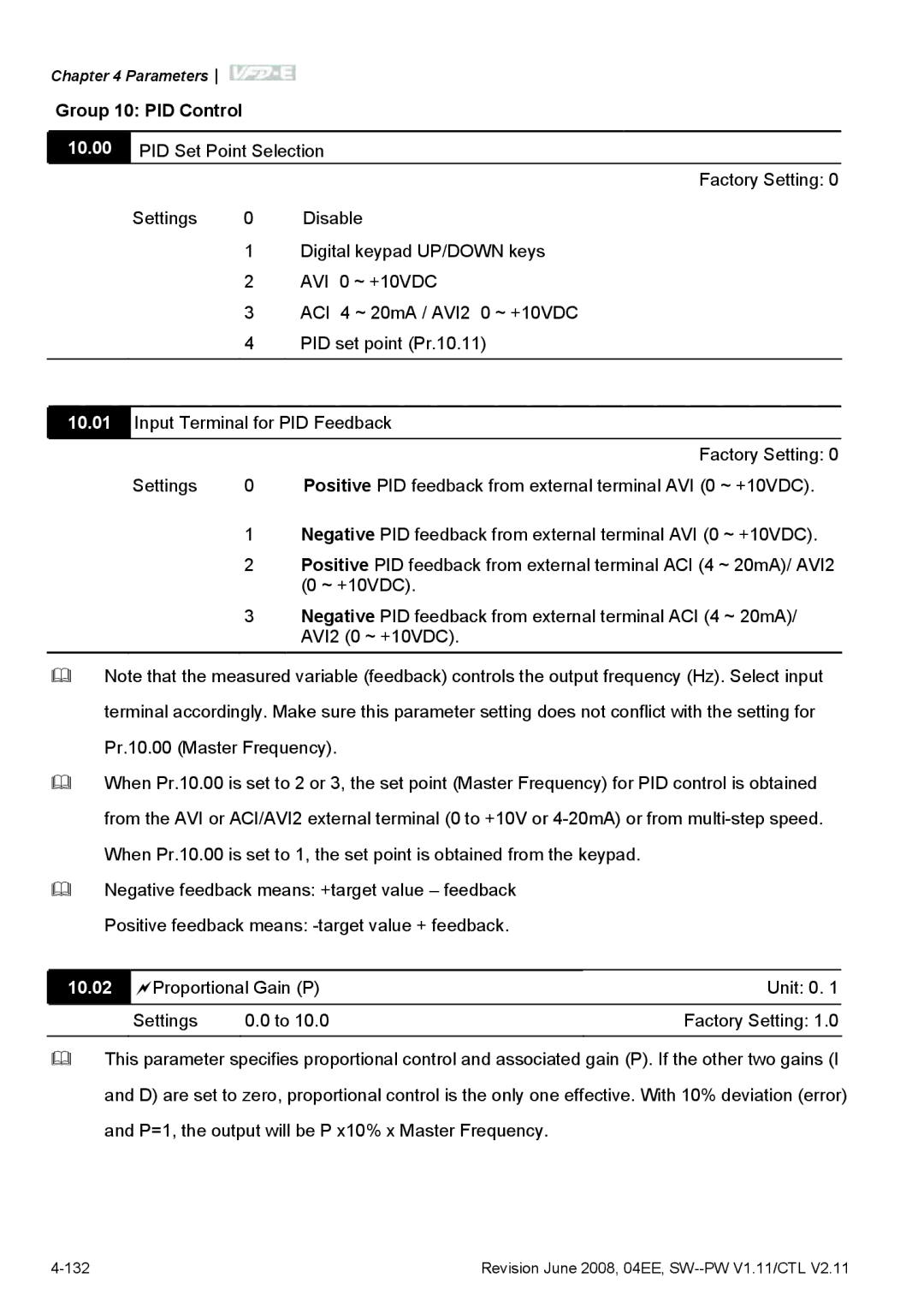 Delta Electronics VFD-E manual Group 10 PID Control, 10.02 