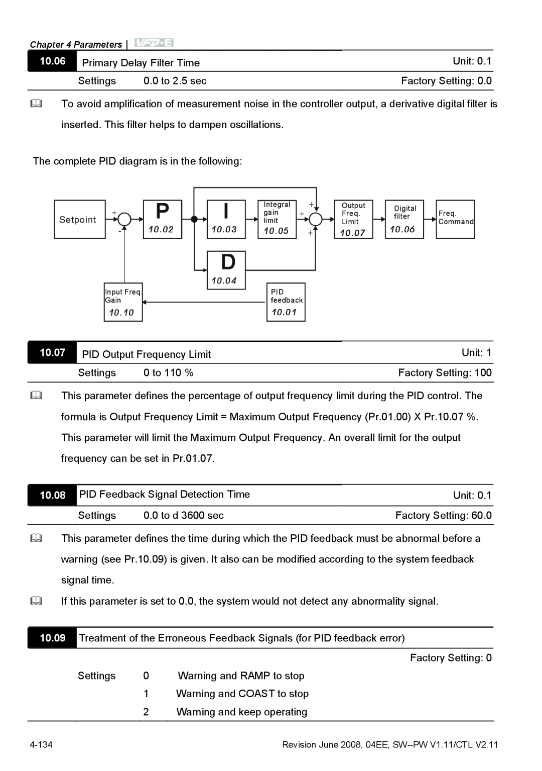 Delta Electronics VFD-E manual 10.06, 10.07, 10.08 