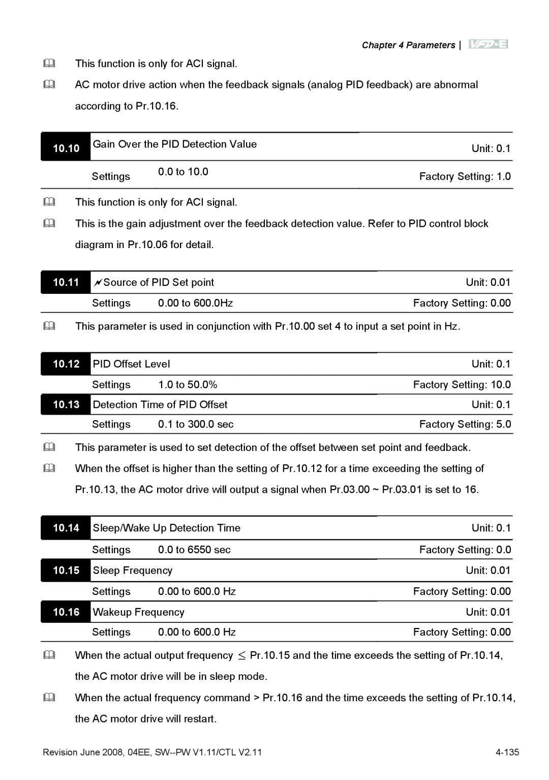 Delta Electronics VFD-E manual 10.10, 10.11, 10.12, 10.13, 10.14, 10.15, 10.16 