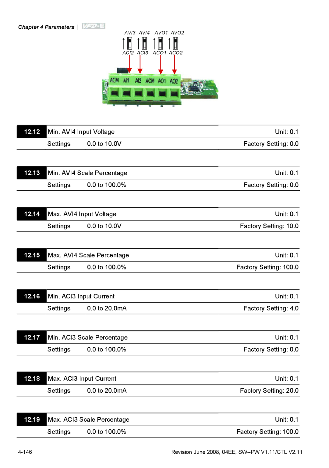 Delta Electronics VFD-E manual 12.12, 12.13, 12.14, 12.15, 12.16, 12.17, 12.18, 12.19 