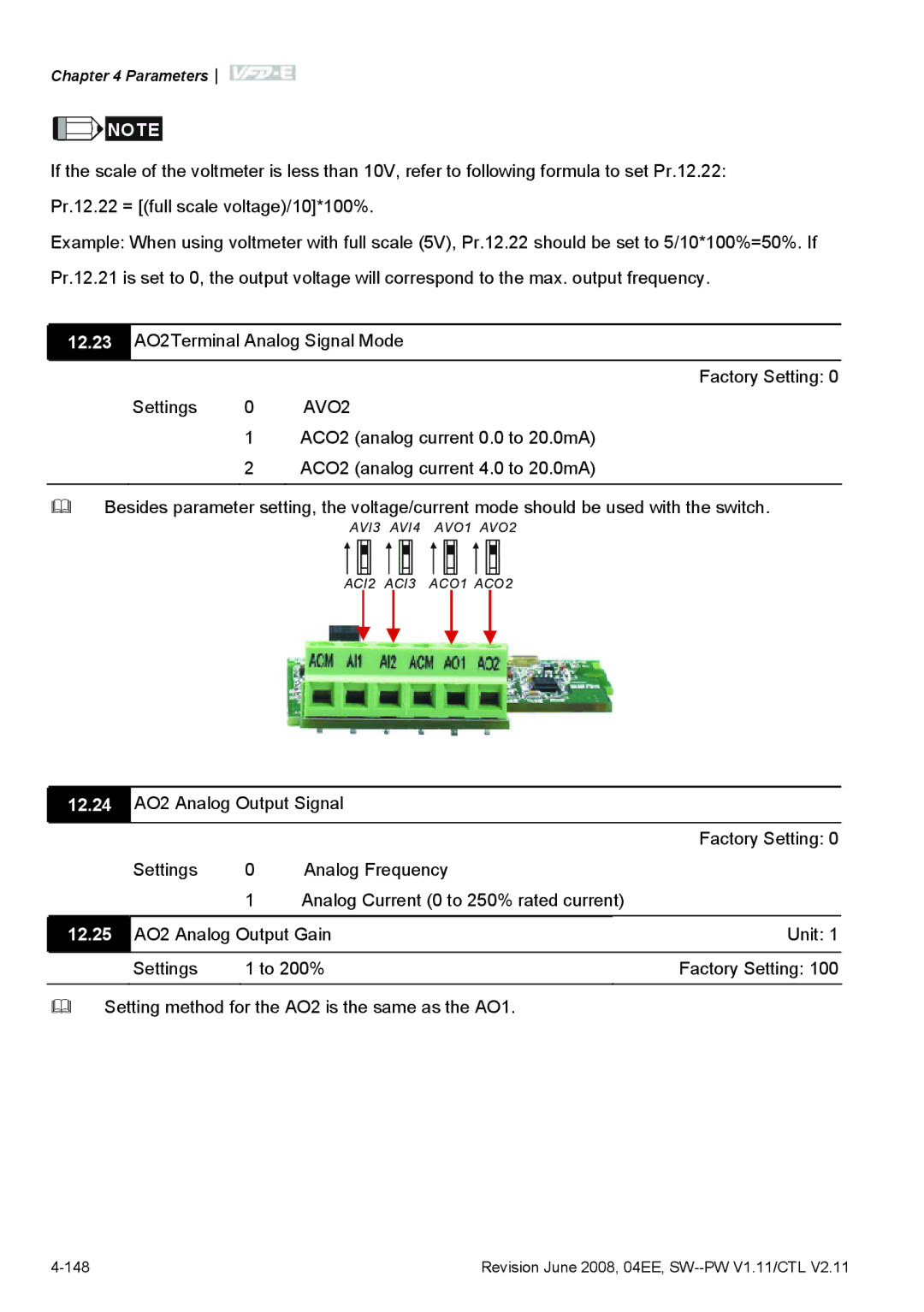 Delta Electronics VFD-E manual 12.25 